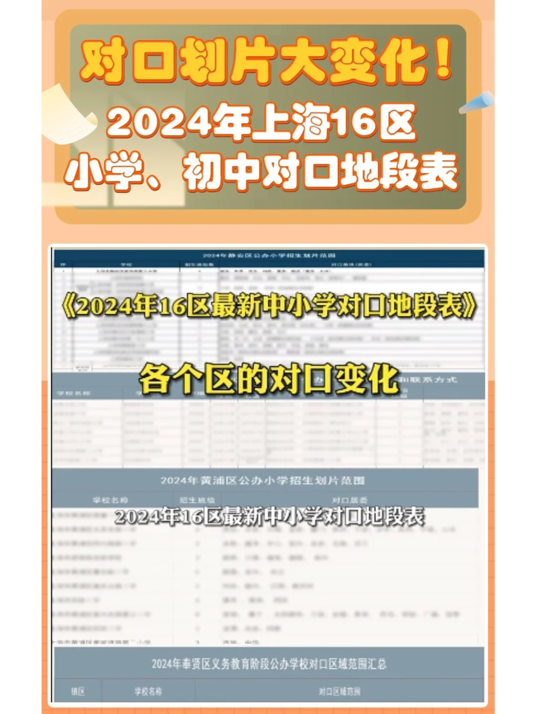 对口划片大变化！上海这几个地方要涨?