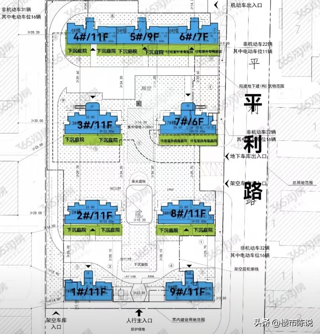 中粮长江道地块的规划出来了，9栋楼，11层到顶的6栋，6层、7层、9层到顶的各一