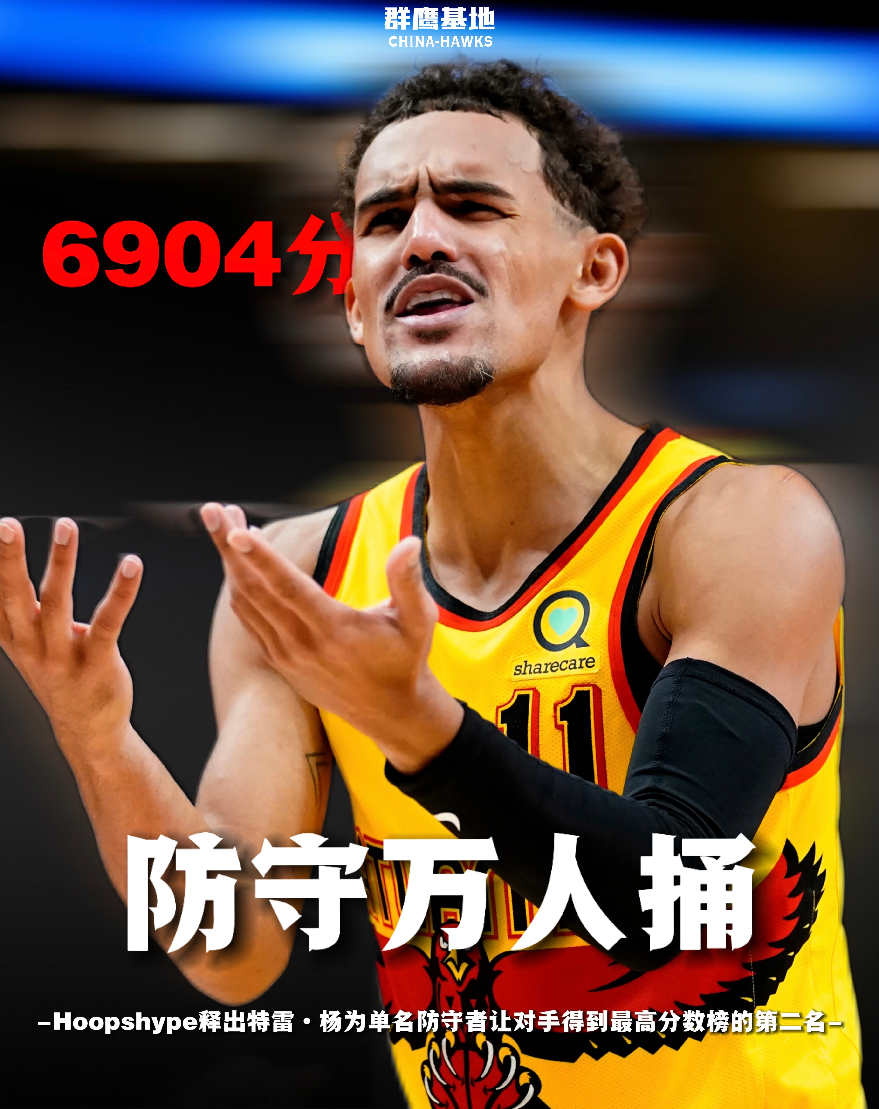 HoopsHype近日发布了一项关于“单名防守者被对手得分最多”的后卫数据榜单，