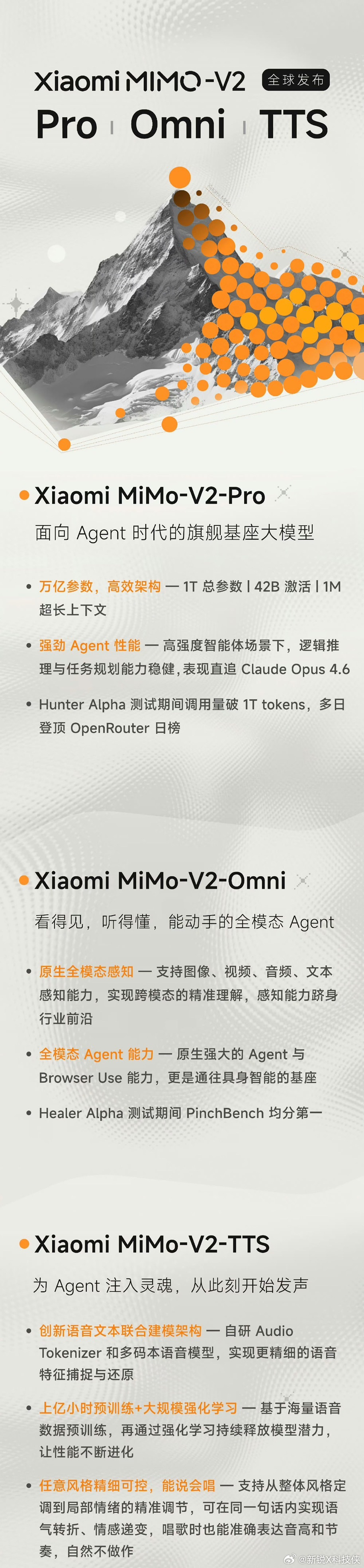 中国大模型调用量包揽全球前四这可是凭真实力被市场用出来的，说明好用、稳定、性价比