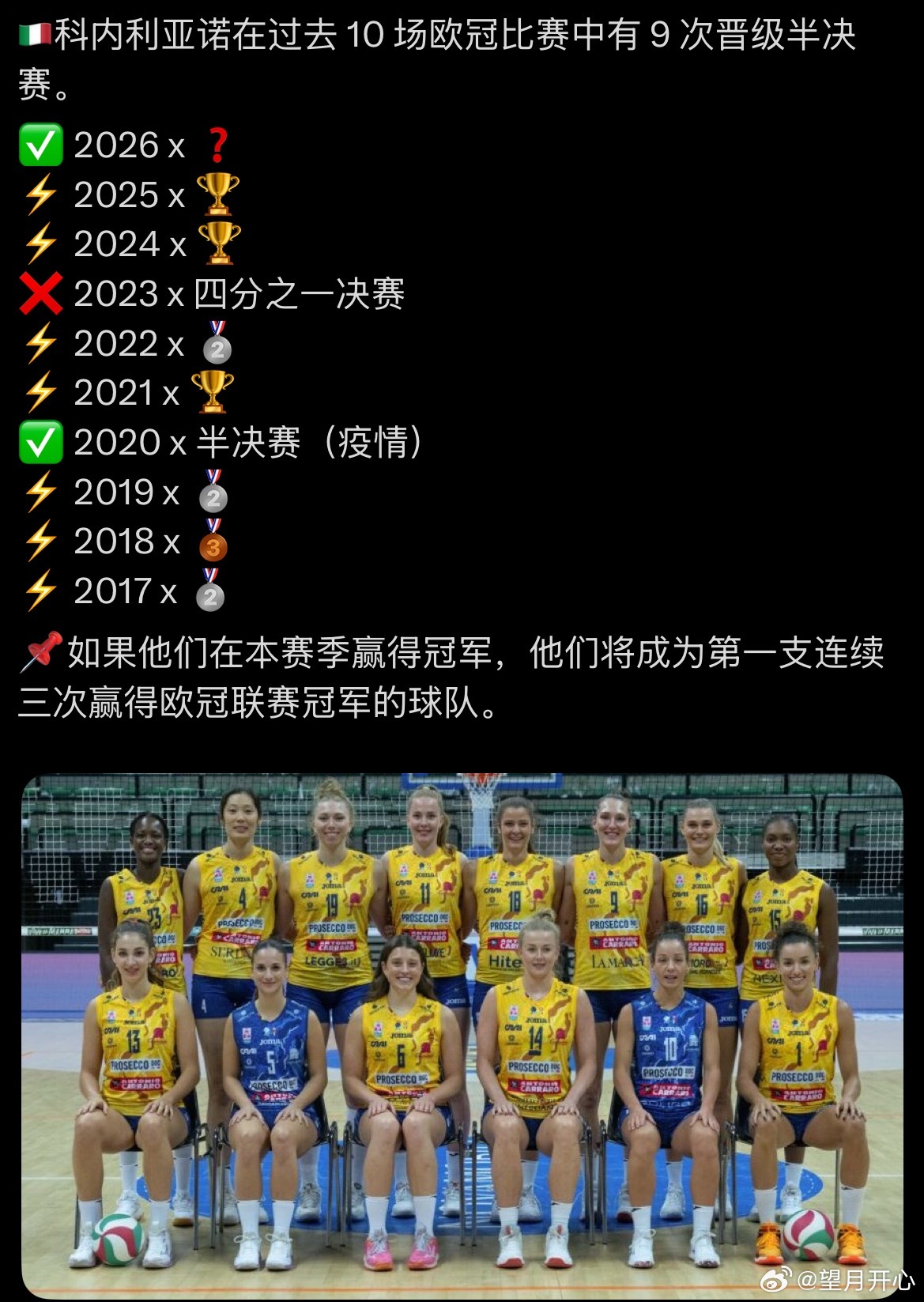【科内利亚诺过去十年欧冠九次晋级四强】目前已经三个欧冠冠军在手2020/2021