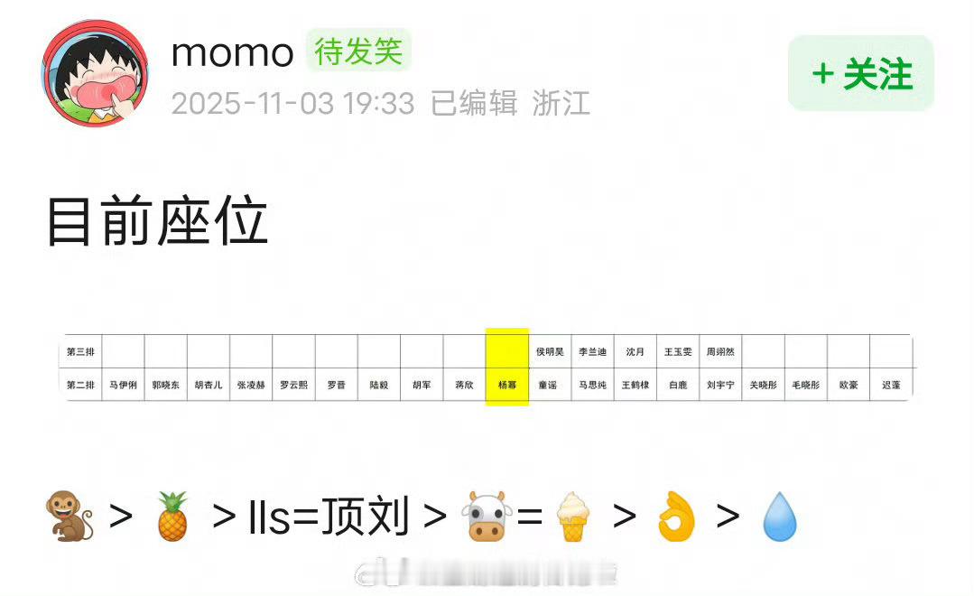 微博视界大会内场座位王鹤棣＞白鹿＞罗云熙＝刘宇宁＞张凌赫＝关晓彤＞侯明昊＞李兰迪