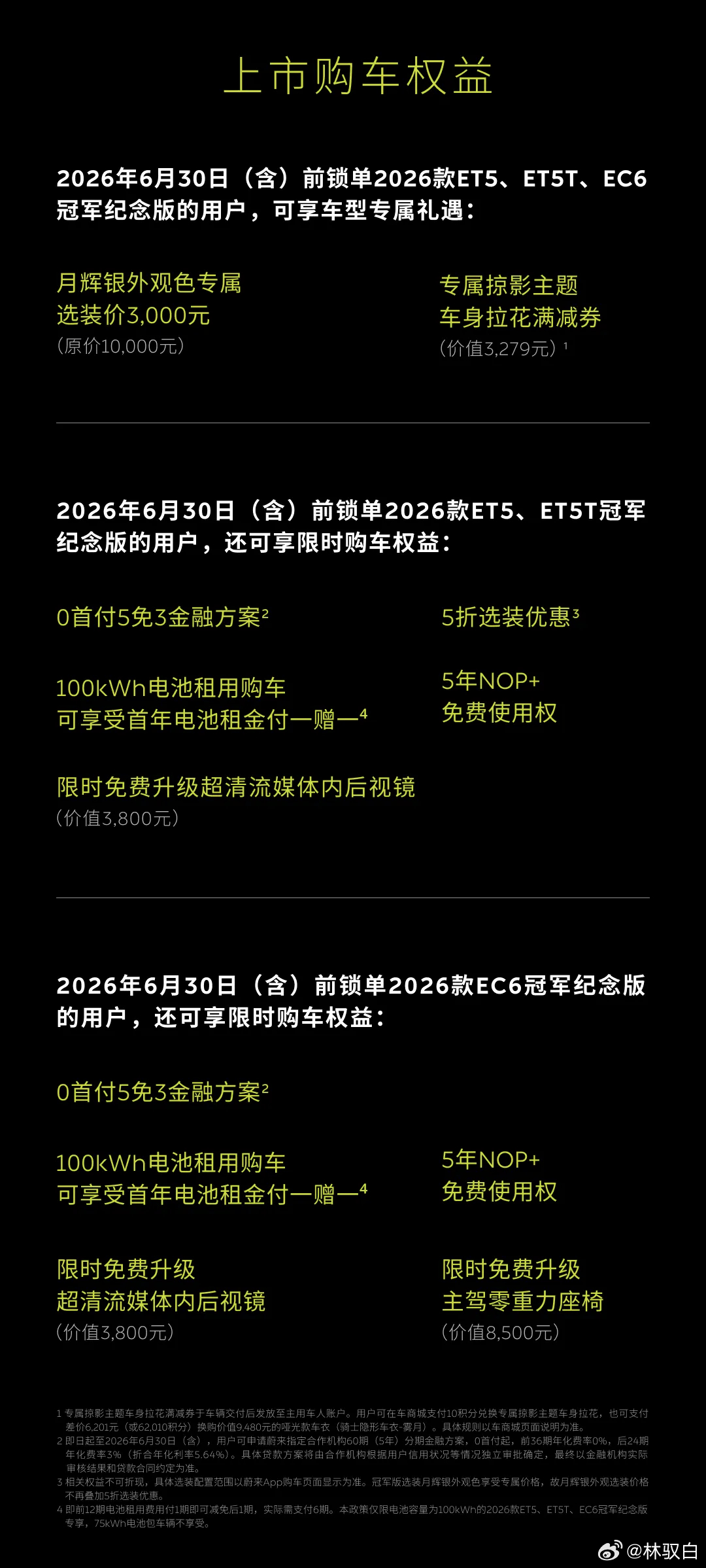 纯看标题有点恍惚，想着冠军纪念币不是上过了吗？原来是2026款。除了外观内饰氛围