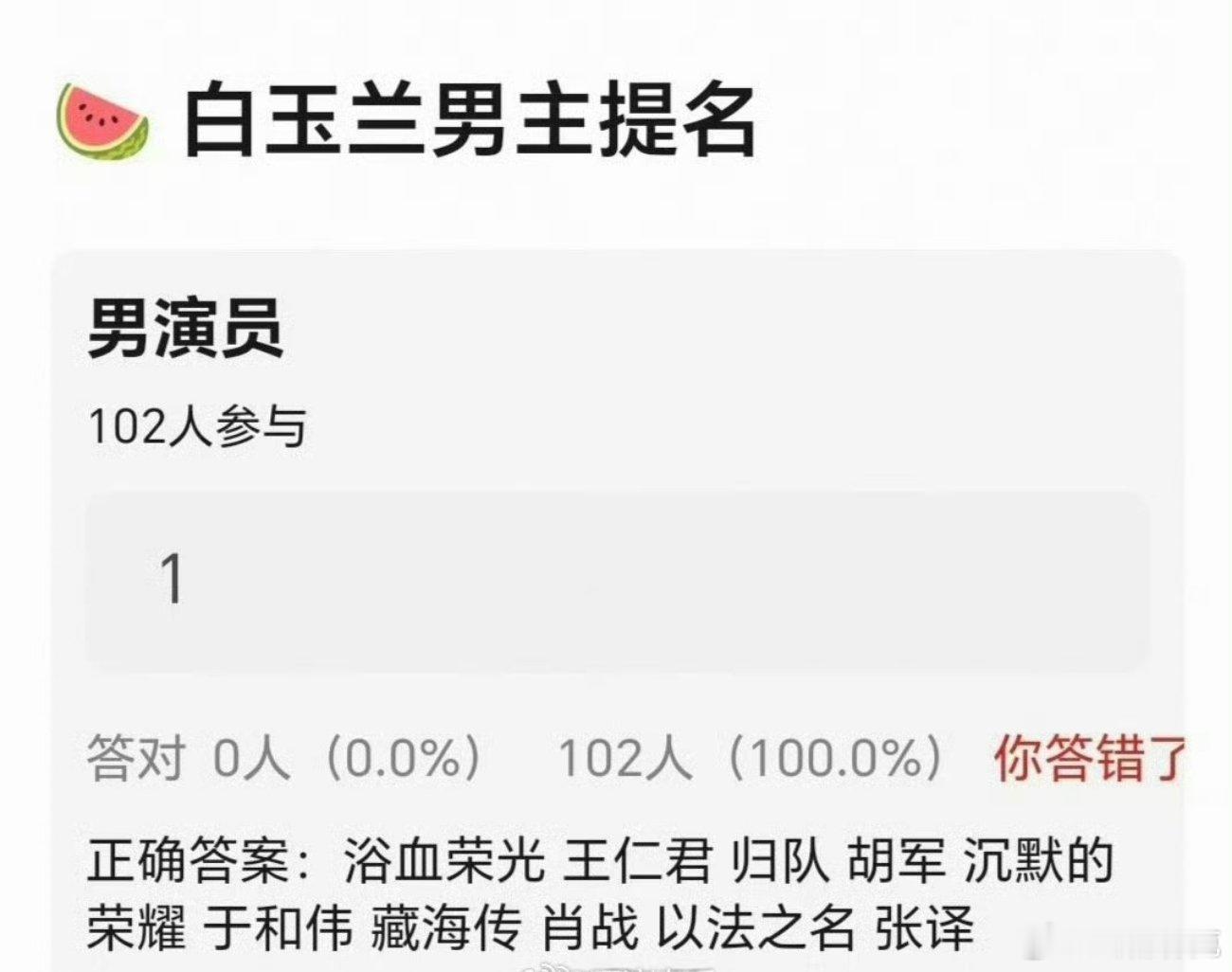 曝最终版白玉兰男主提名合理吗