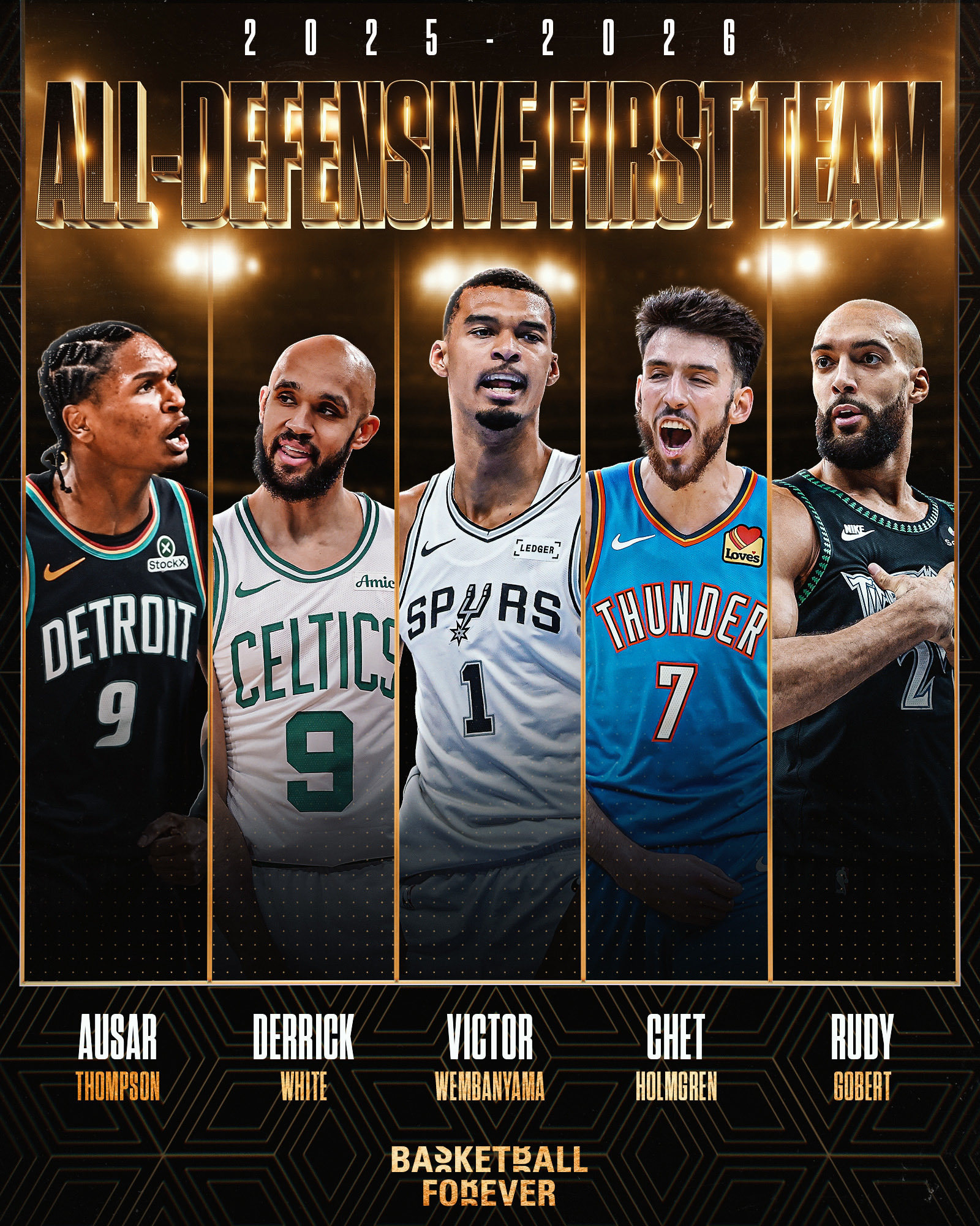 重磅消息：2025-26赛季NBA最佳防守阵容第一队😤💥🔸奥萨尔·汤普森?
