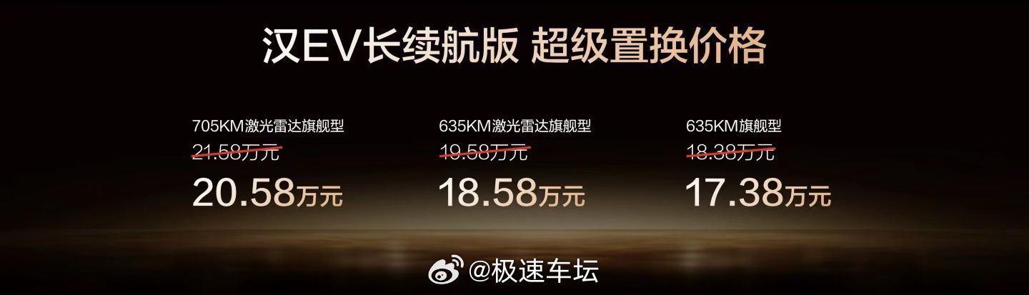 比亚迪汉上新比亚迪汉长续航版15.98万起上市 ​​​