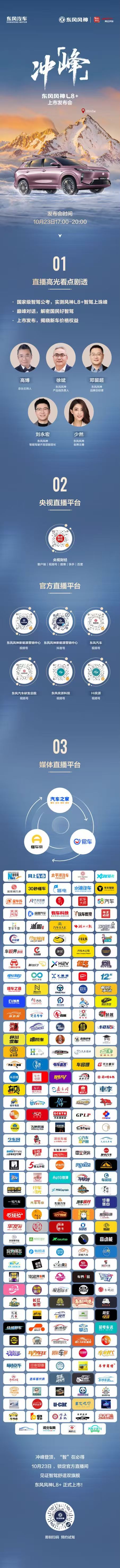 最近刷到风神L8+把智驾带去珠峰测试这个事，还挺震撼的。高原路况复杂，这种极限场