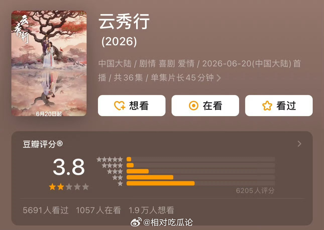 邓为、李一桐、曾舜晞（按笔画顺序）《云秀行》豆瓣开分3.8分