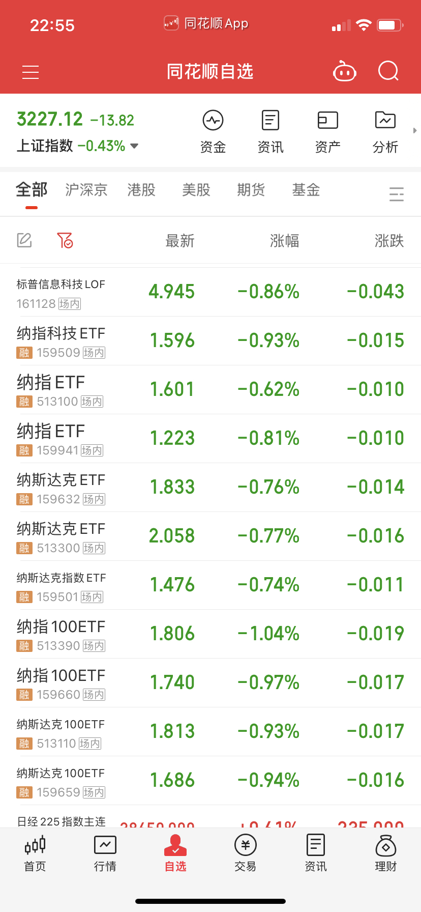 有几个溢价率5-7点的，明天脱裤子追呗？场内加2-3层到7层左右跟场外持平就锁定