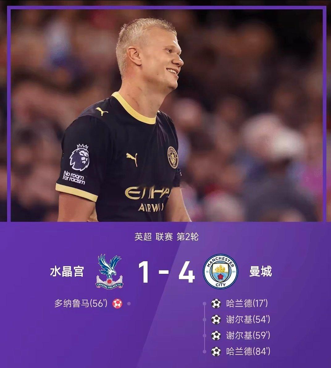 英超战报：哈兰德头顶脚踢、谢尔基左右开弓，曼城4-1水晶宫08月29日 26/2