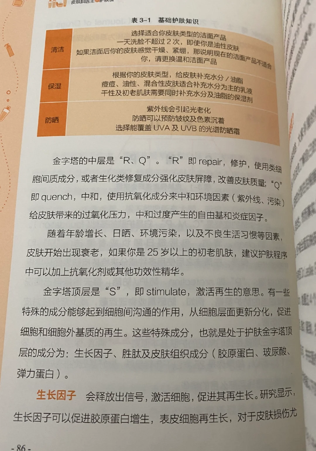 基础护肤知识