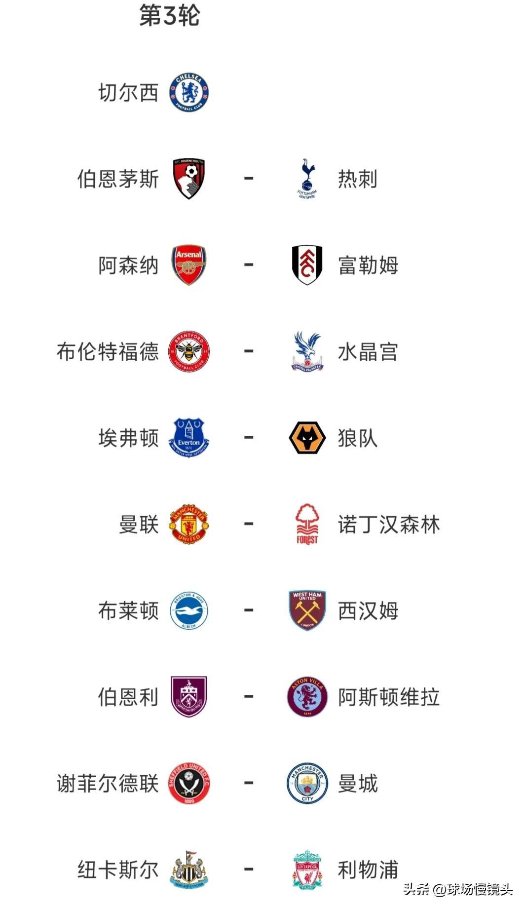大胆预测英超第3轮比分——

切尔西1：1	卢顿	
伯恩茅斯1：2	热刺	
阿森
