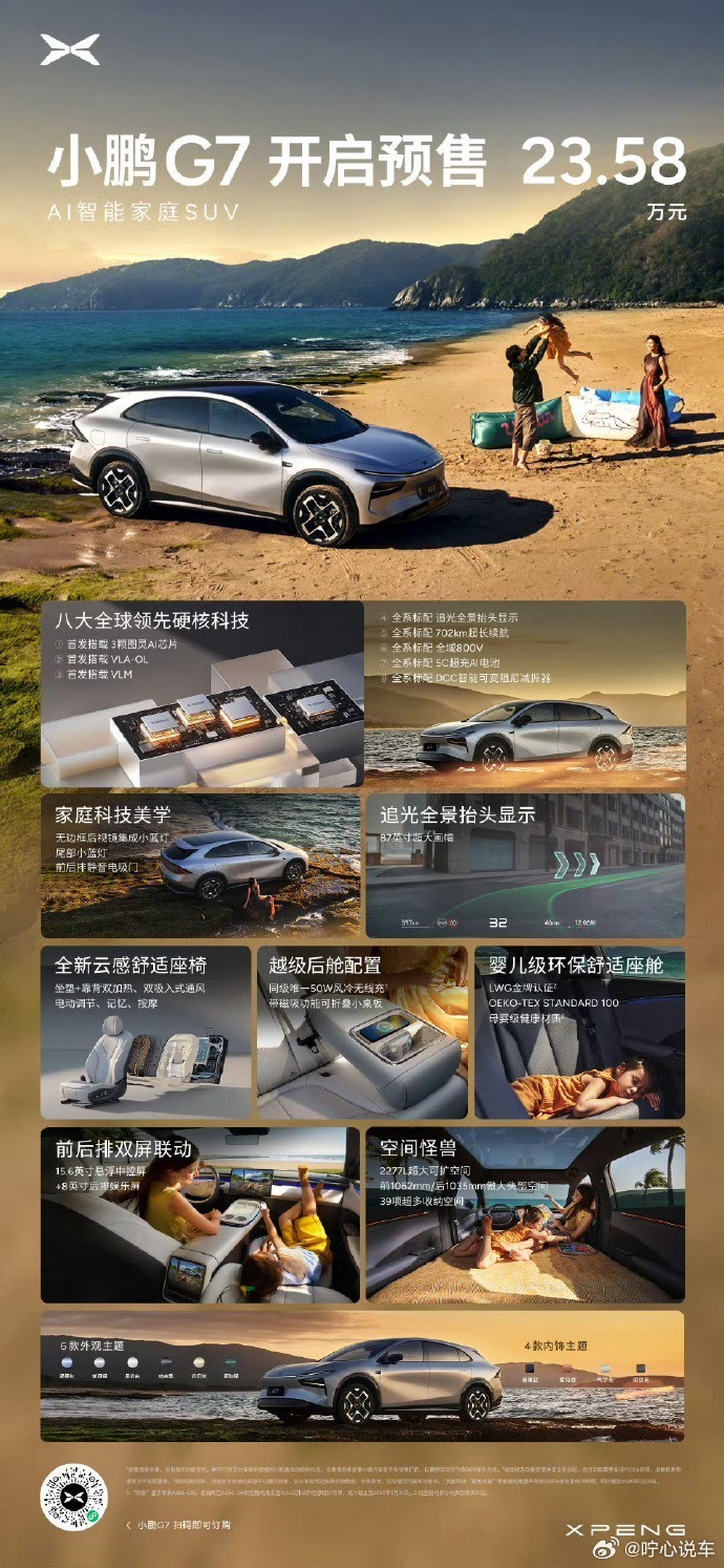 小鹏G7，一款由科技巨头开启的超话热议车型，以其23.58万元的预售价格，在众多