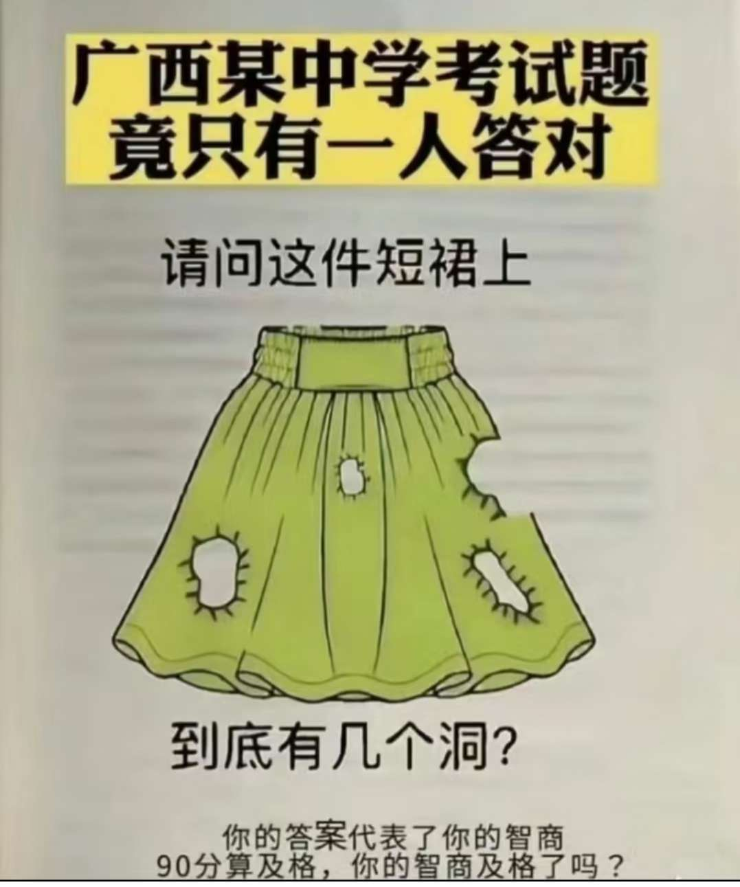 请问这件短裙上，到底几个洞？[思考] ​​​