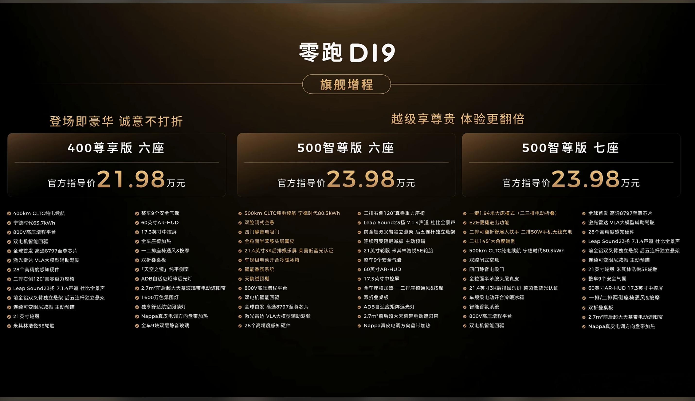 零跑D19电池最大，然后是其他9系的半价。。。。其他人还怎么玩？新能源汽车