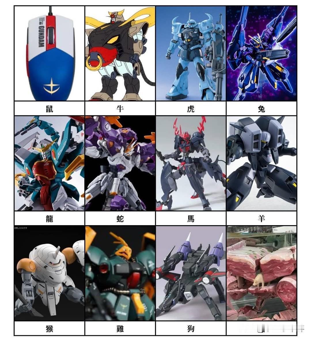 十二生肖的高达！