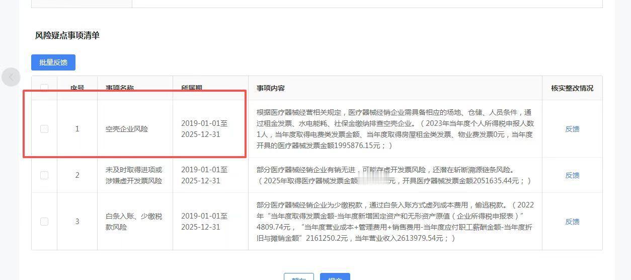 这个预警已经把虚开明明白白的写出来了！但还不是最坏的结果，还有挽就的可能。就看你