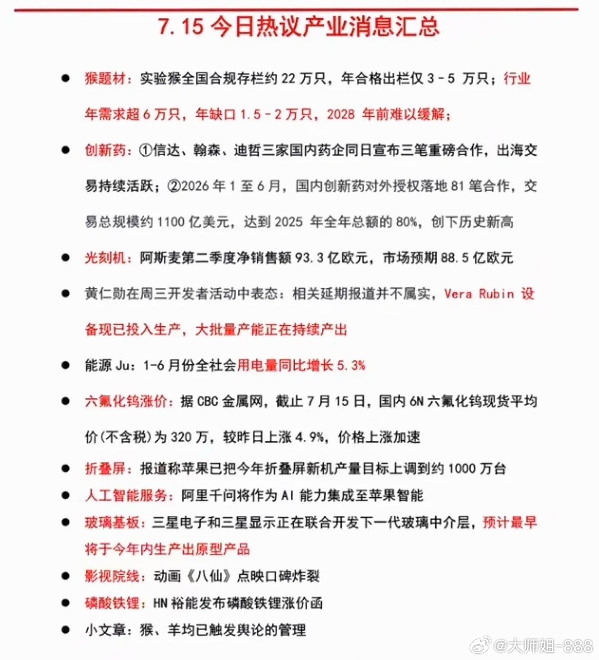 7.15周三  晚间：财经热点信息参考！1.大模型2.算力硬件3.实验猴4.医药