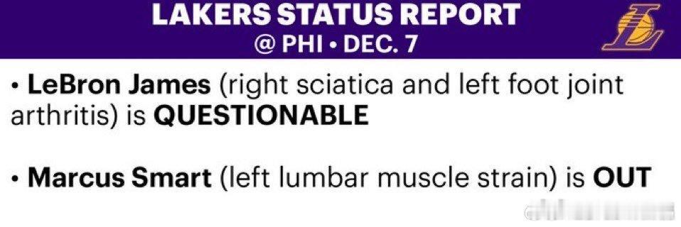 明天湖人对战76人双方的伤病名单来了！湖人这边詹姆斯（右侧坐骨神经痛以及左脚关节