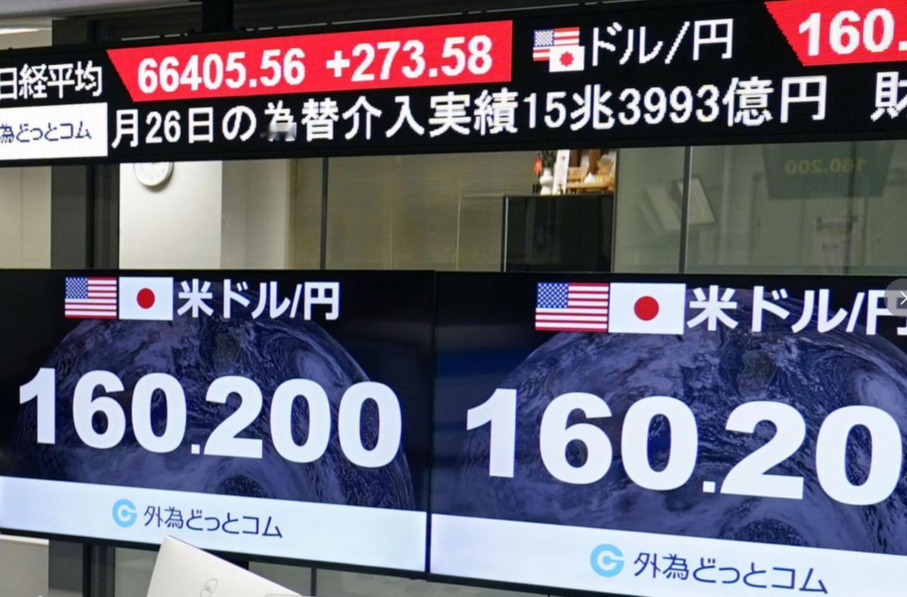 【在不到一个月时间里，日本政府和央行投入史上月度最大规模资金干预汇市，但仍未能扭