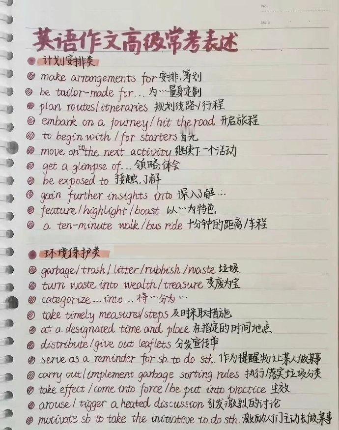 背熟你的英语作文就厉害了。 ​​​