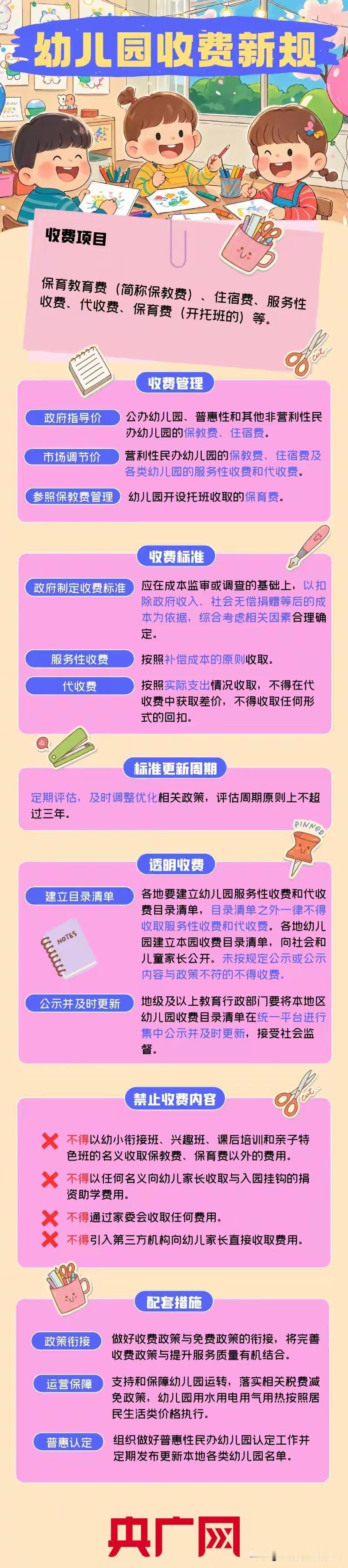 学前教育收费新政来啦！2026年1月1日起，家长们的钱花得明明白白～
 
家有萌