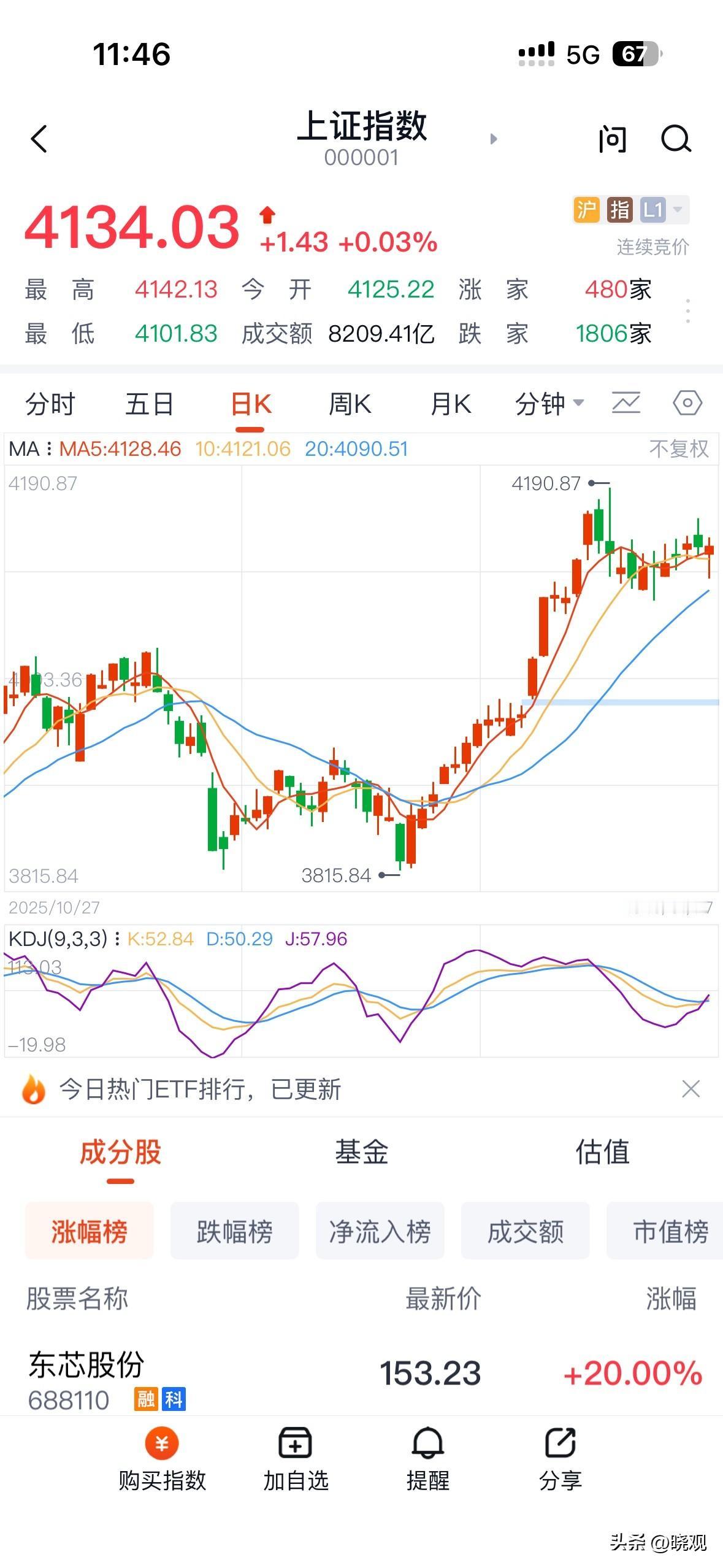 看一个人炒股票能不能赚钱，就看这几点：

第一，看持仓集不集中。如果你手头只有1