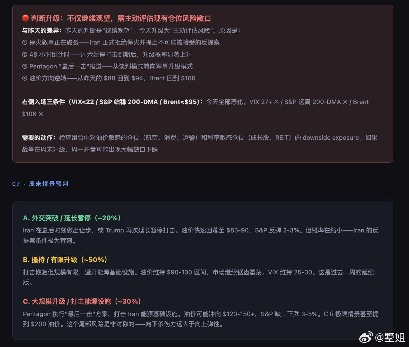 有人说我最近怎么不说美股了。因为我最近这阵子就是观望，不怎么操作。我不是每天都需