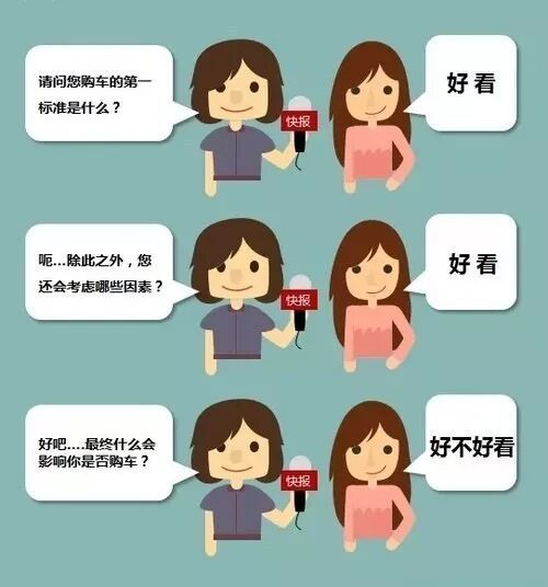 买车你听那谁的吗  理性决策指南当下年轻人购车信息渠道多元：专业评测、媒体博主、