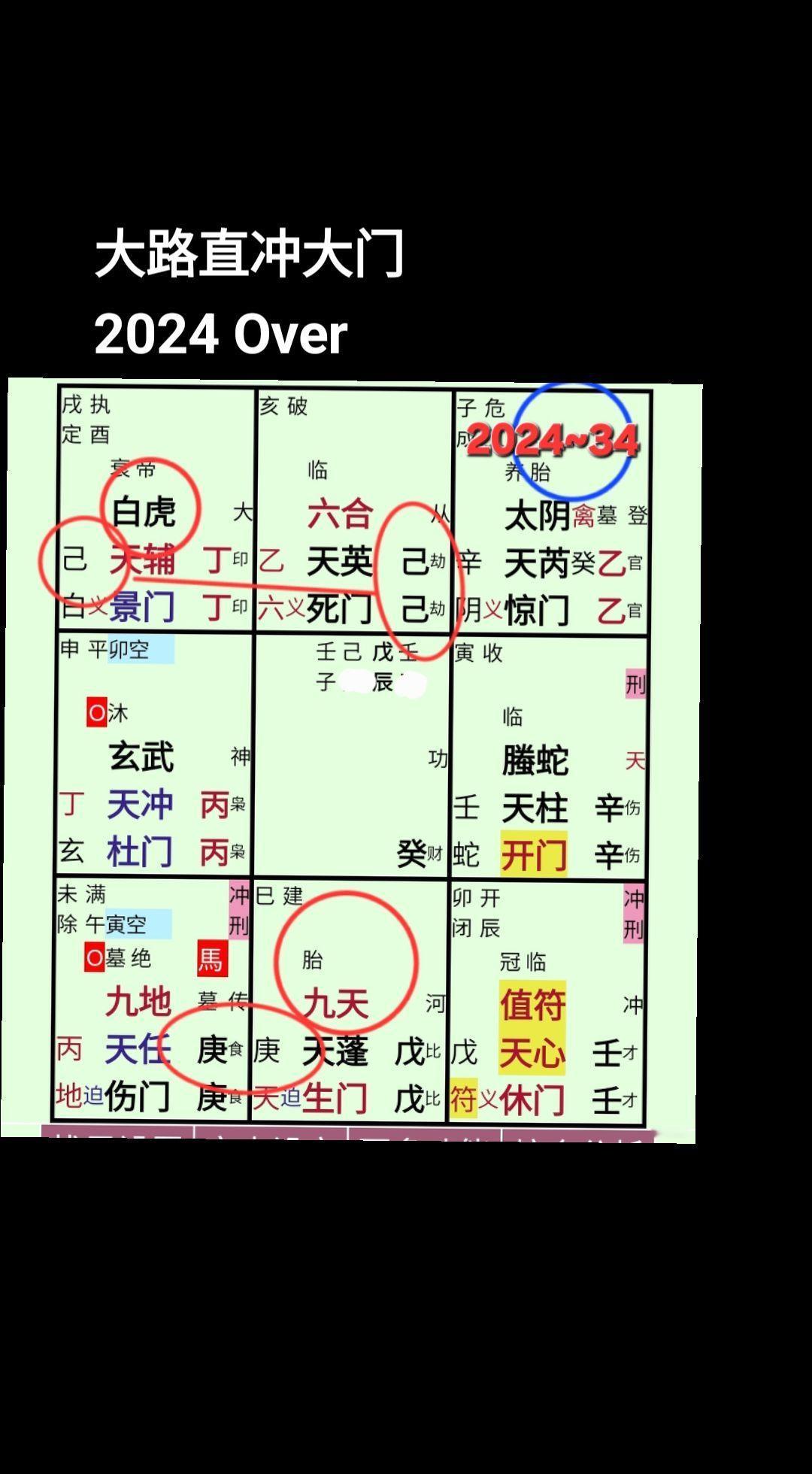 农村生活