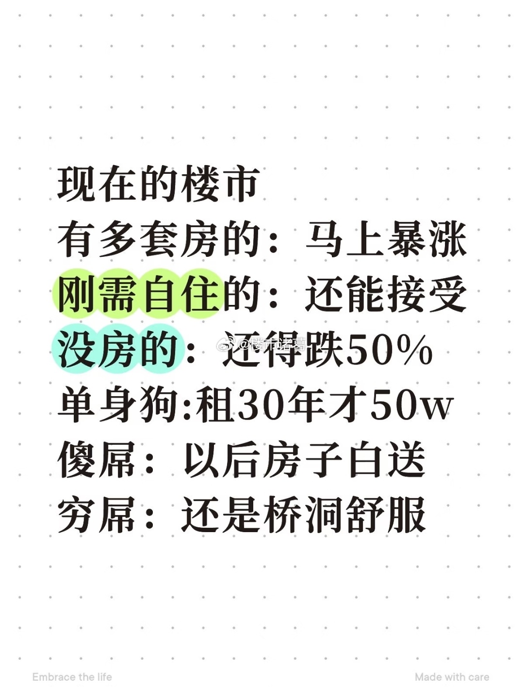 北上广深楼市，不同群体对房价的态度…
