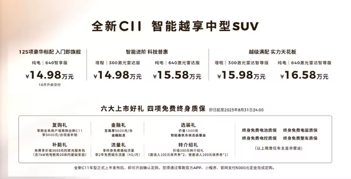 作为一个常年研究“性价比”的数码宝贝，必须说零跑全新C11这次把15万级SUV的
