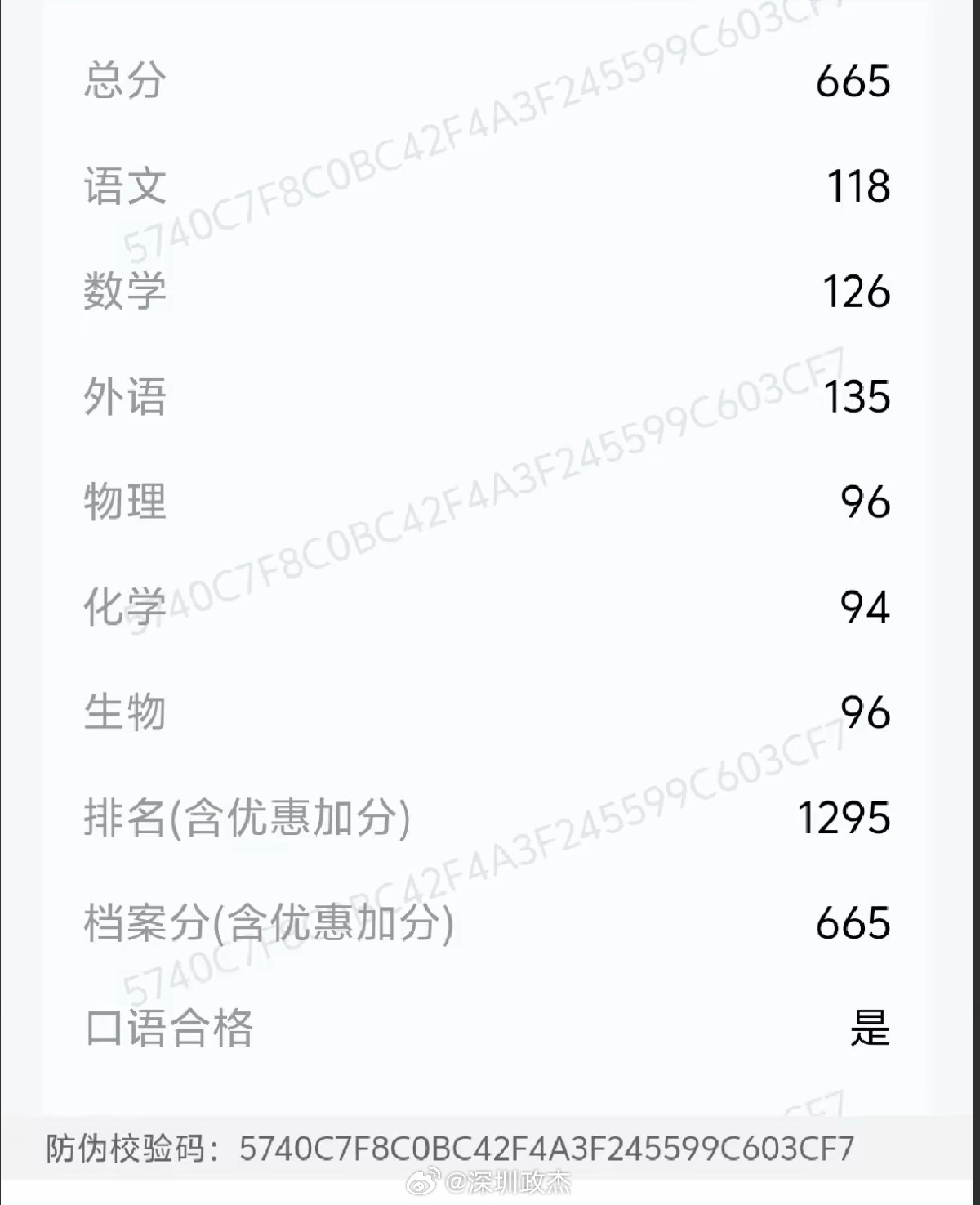 高考665分，还是决定放弃南科大和港中深。港中深这边还给出了全免奖学金加全免生活