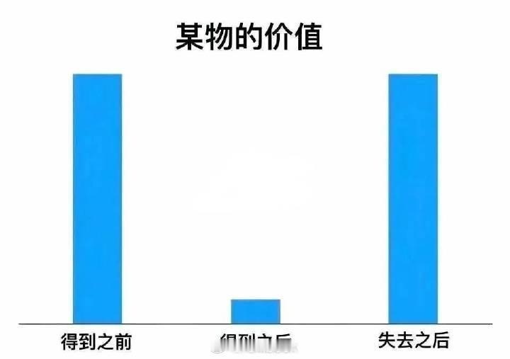 三大运营商将停止第三方互联网渠道办卡完了，天塌了，二三十块便宜的流量卡以后再也没