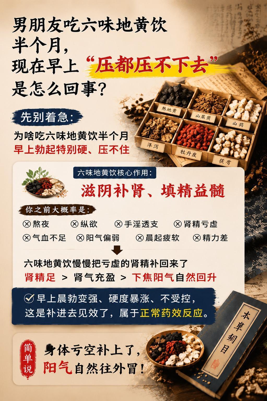 克制欲望，夺回自己身体的话语权