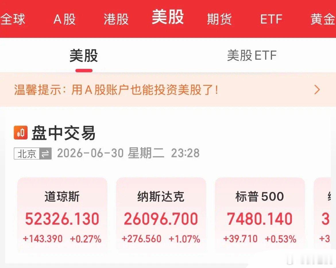 美股延续反弹走出两连涨，三大指数全线走高：道指涨0.2%，标普500涨0.46%