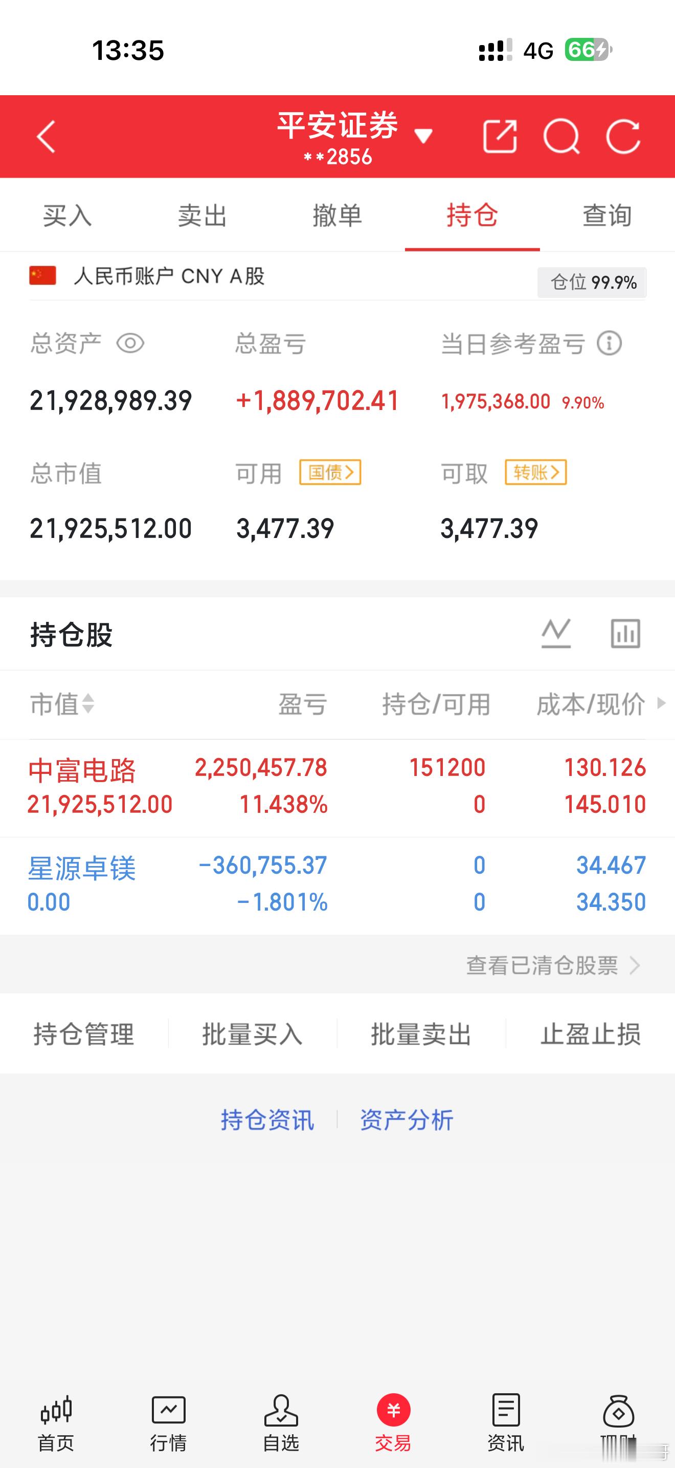 真的很不错。我们中富电路，继续飞。下午能涨停吗？收到的点个赞回复666a股