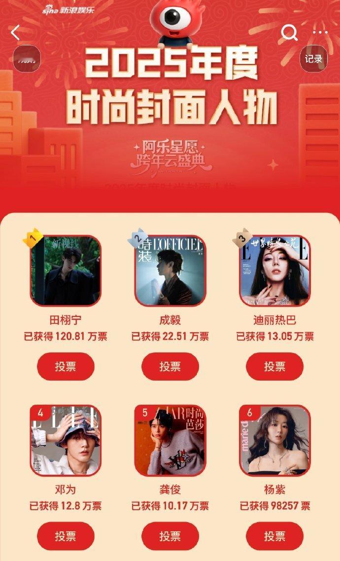 田栩宁时尚封面人物推荐值破120万  田栩宁时尚封面人物断层第一田栩宁时尚封面人