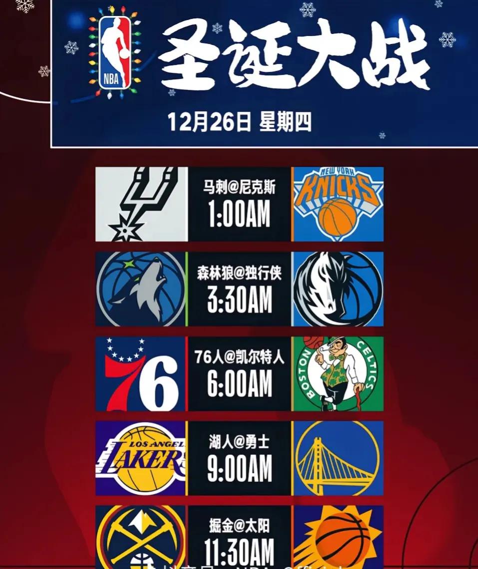 NBA公布了圣诞大战对战球队，真是没想到：
1、马刺和尼克斯竟然能有比赛，是因为