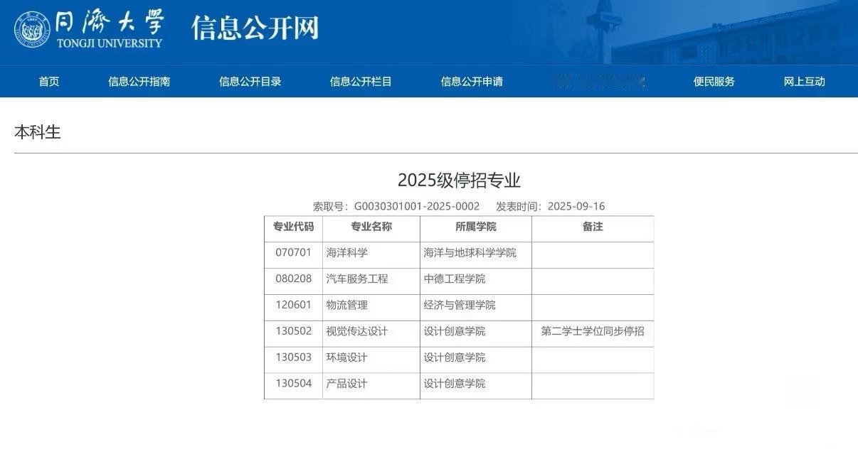 一觉醒来，专业没了。

突然刷到设计创意学院三个专业（环艺、产品、视传）都取消了