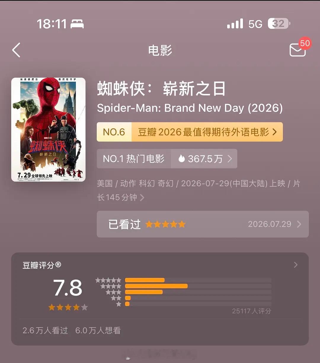 蜘蛛侠开分7.8，猫眼最新预测🈶 