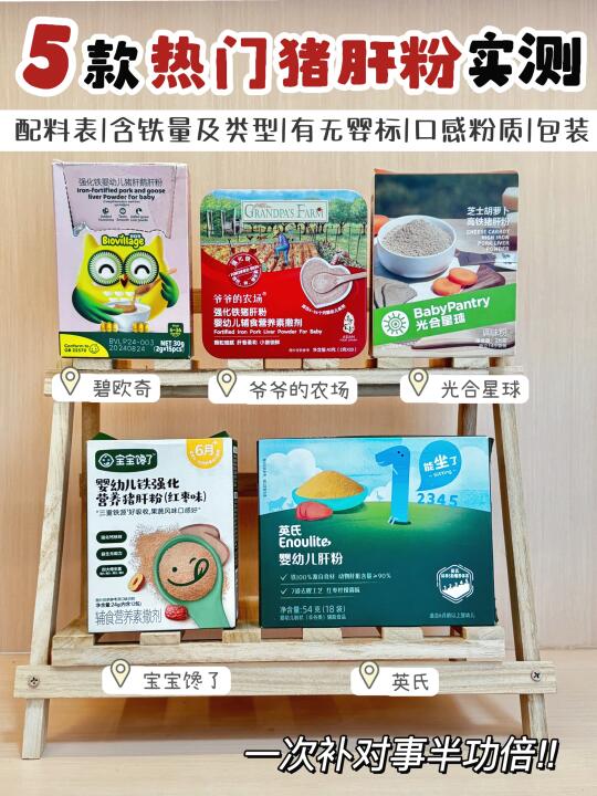 一次补对事半功倍‼5款宝宝猪肝粉深度测评