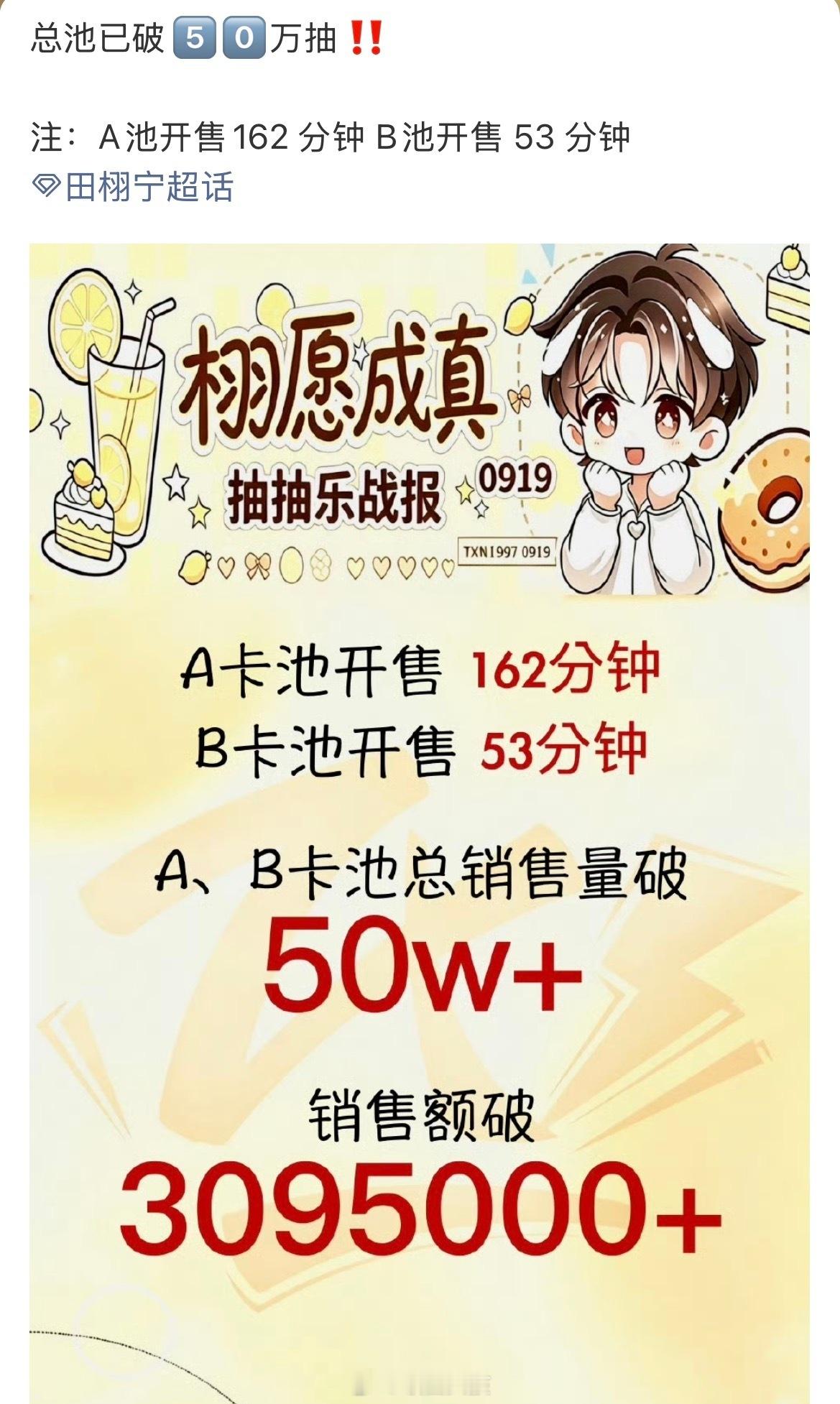 田栩宁抽抽乐柠檬水集合冲！栩愿成真抽抽乐火热进行中，单抽解锁丰富实物，无空盒！亲