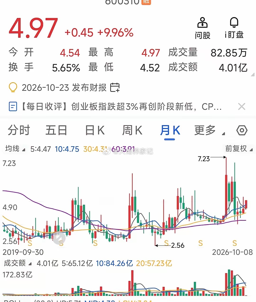 10日8日选股记。虽然今天A股三大指数收阴线，个股也是跌多涨少，但仍然有一些个股
