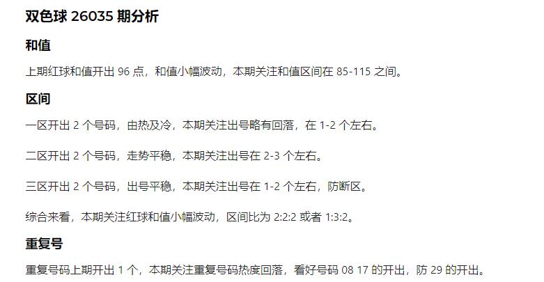AI辛丹丹来啦！这篇是AI智能体仿照辛丹丹分析：蓝球04 06 08 12，其中