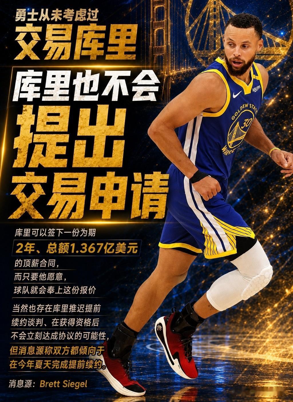 一人一城稳了，库里要在勇士终老了！

据NBA媒体报道，库里基本上不会向勇士提出