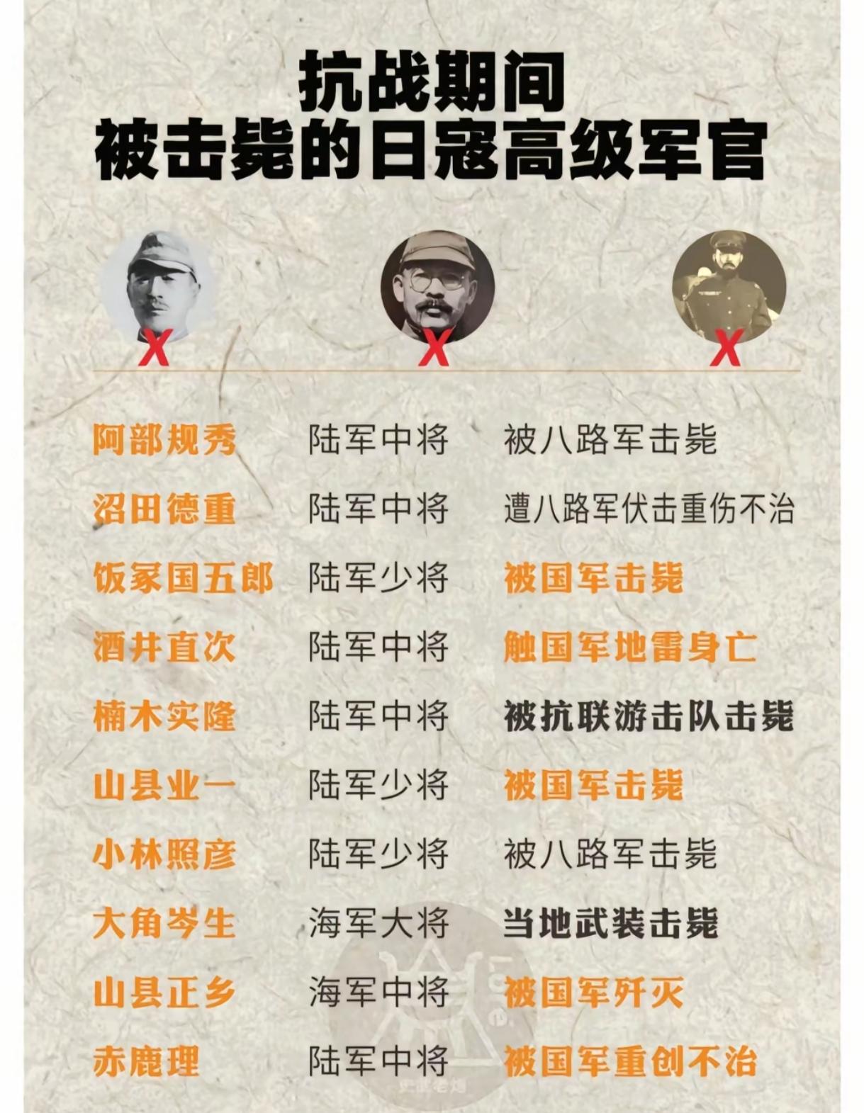 关东军司令上海派遣军总司令，陆军大将白川义则，是在一二八淞沪会战后在上海被炸死的