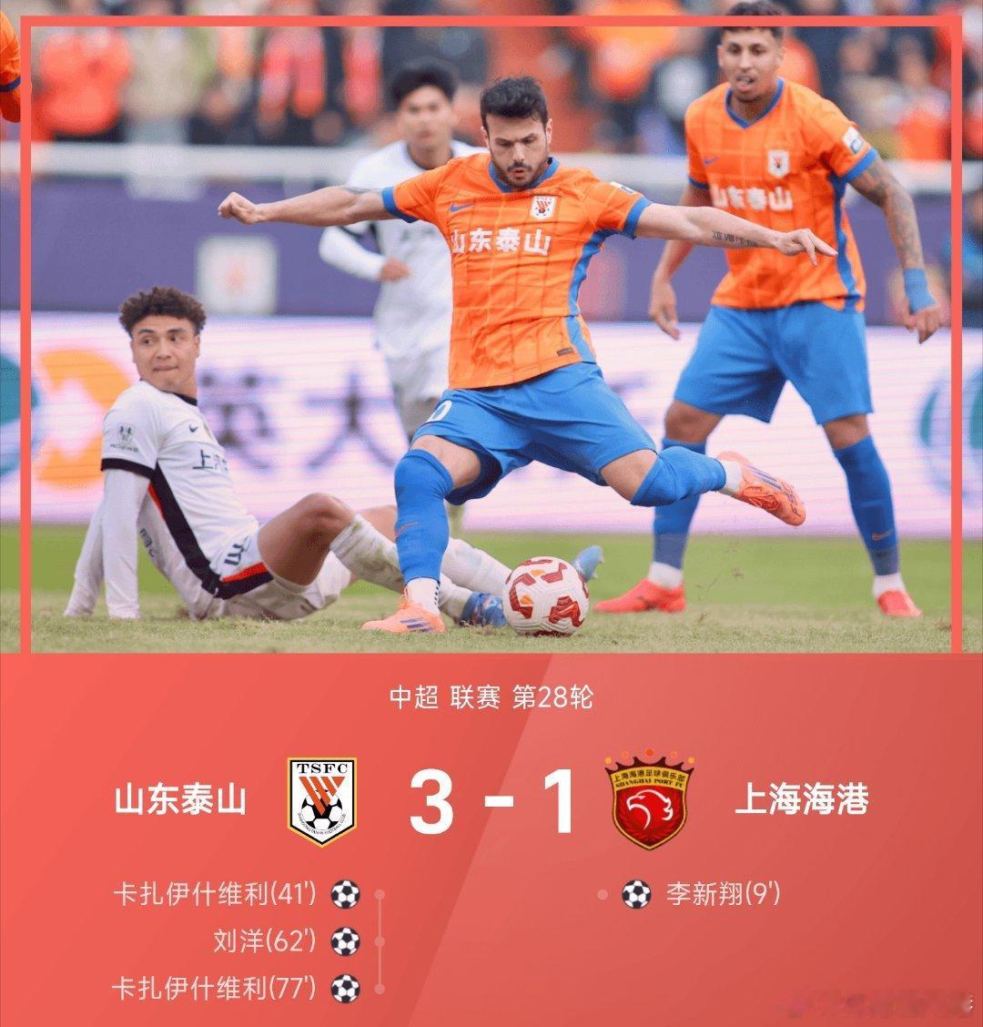 山东泰山3比1上海海港 山东泰山3-1战胜上海海港。上半场，李新翔为海港首开纪录