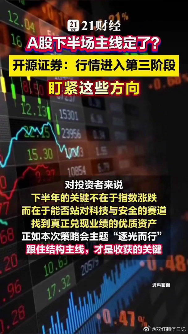 A股下半场主线定了？开源证券：A股行情进入第三阶段盯紧这些方向开源证券2026年