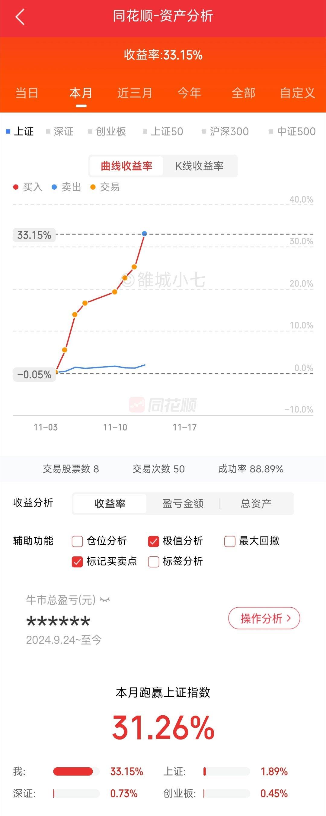 知道你们想晒，来吧